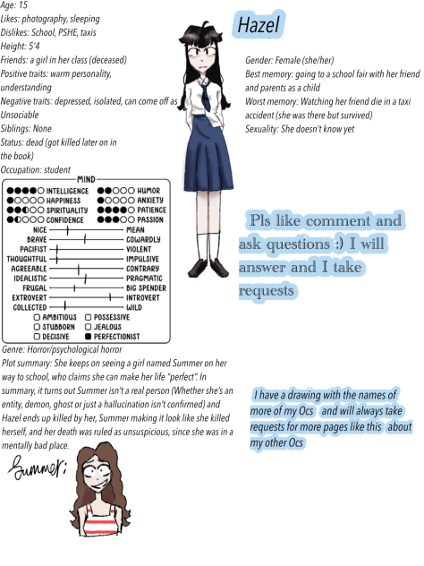Hazel (Oc ref sheet)