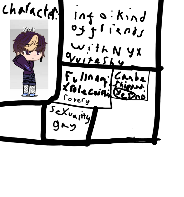 character sheet for the comic