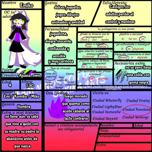 Para Sukika ★