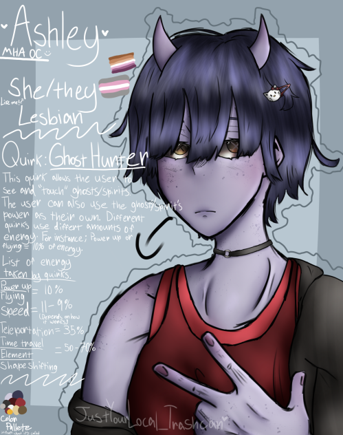 Mha oc