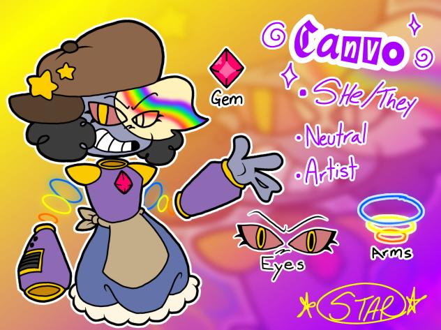 My First Monarch Oc “Canvo”