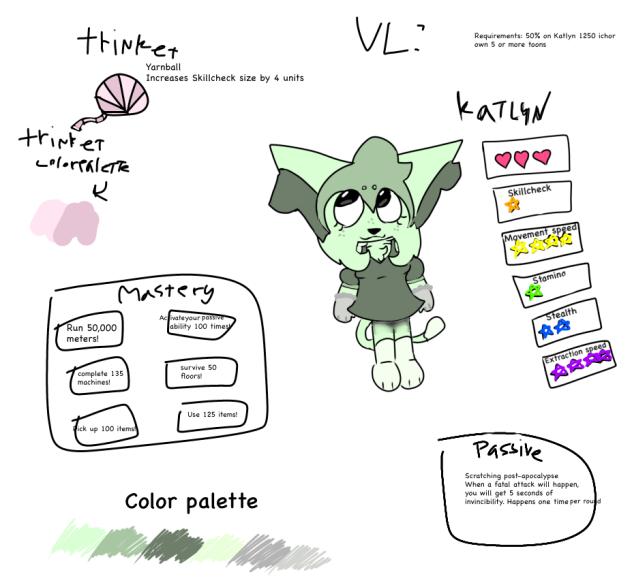 My MOMS dandys world oc
