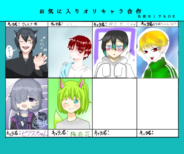 お気に入りのオリキャラを描いて！