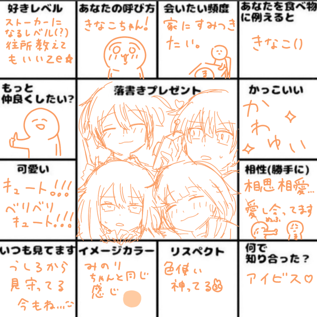 きなこちゃん！