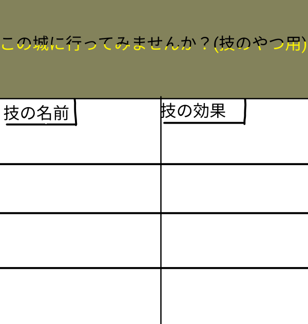 技のやつ(？