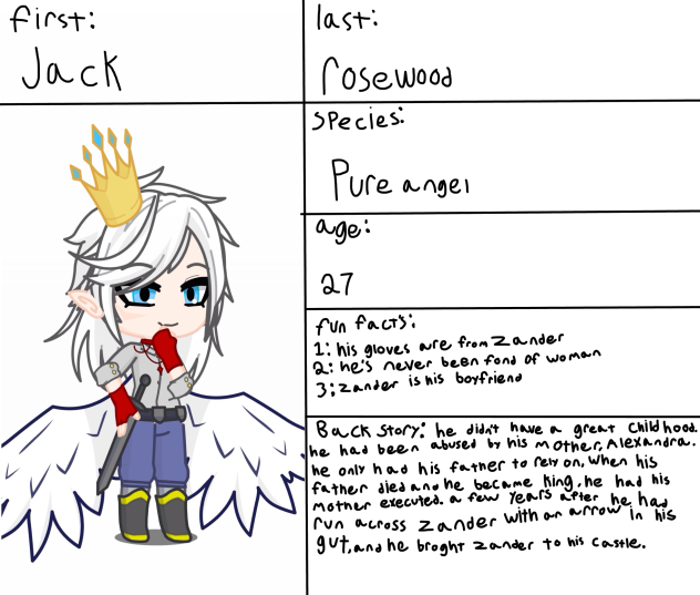 Jack profile