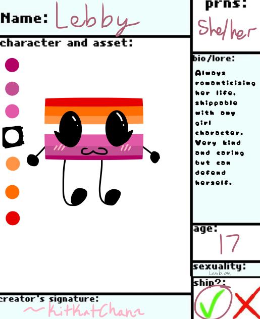 Character sheet for Human_Name’s BDF S2
