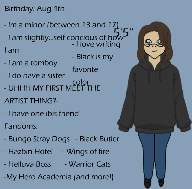 Echos Meet the artist!