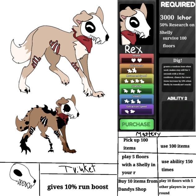 Dandy's World oc