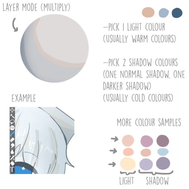 Shading Tip!