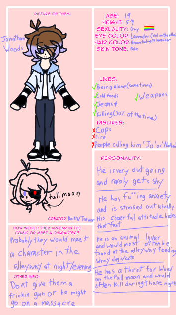 Character sheet for button