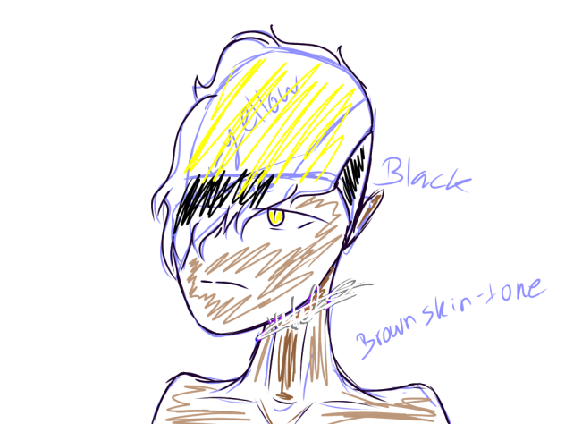 Bill cipher as a human sketch