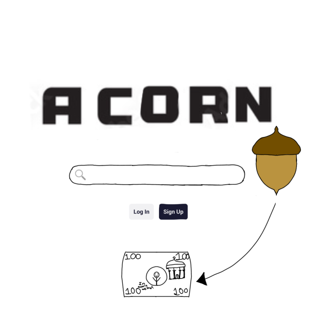 A.C.O.R.N business.