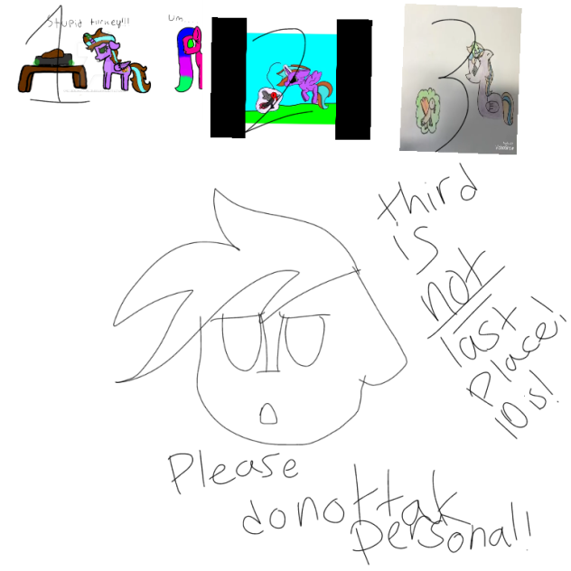 Contest results