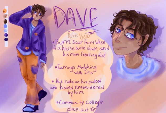 Dave character sheet!
