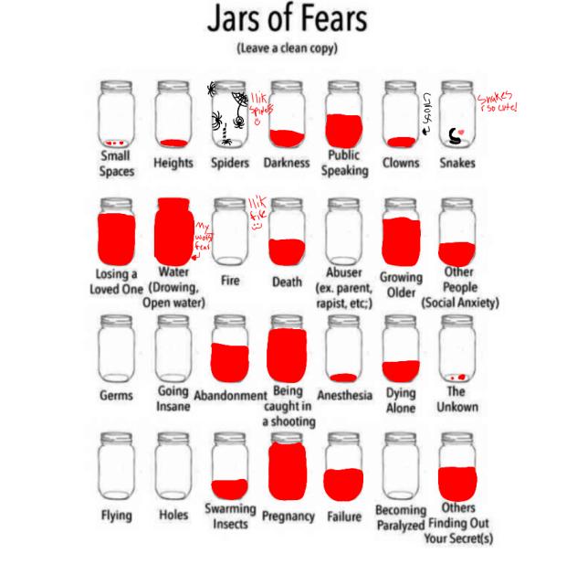 Jars of fears