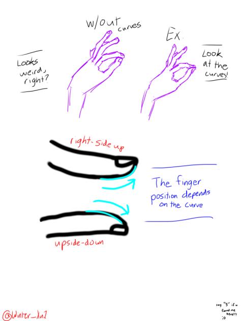 Finger Tutorial