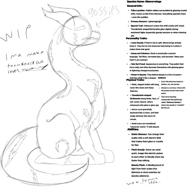 It’s a Wip , just info