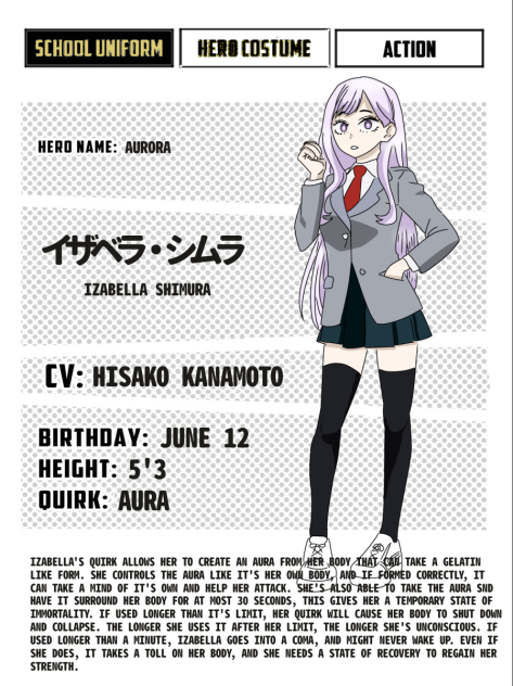 My main BNHA OC, Izzie!