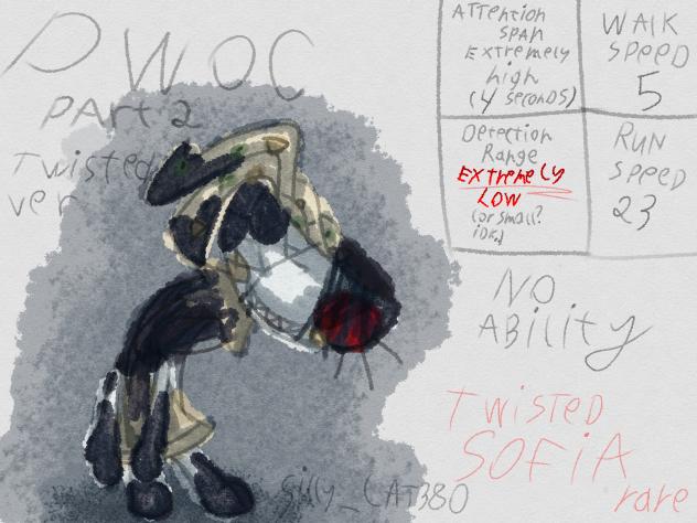 Dandy's world oc! Part 2