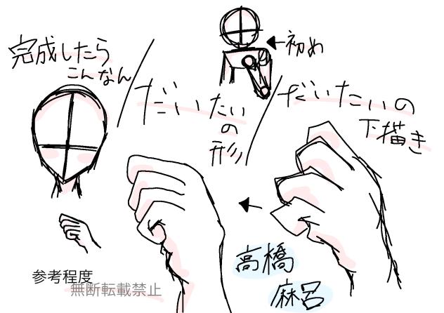 手の参考に