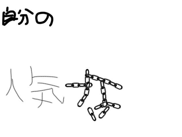 自分の人気の作品