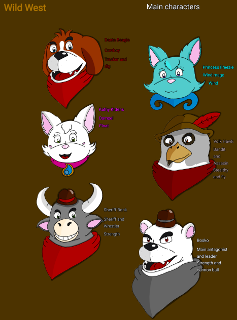 Wild West's characters
