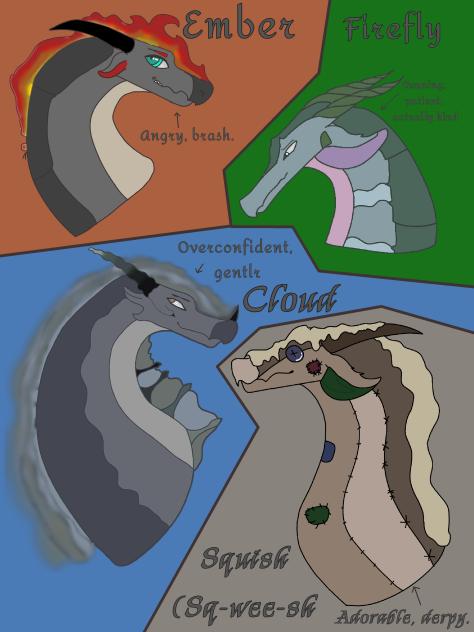 Paper Sketch to Digital Masterpiece #1