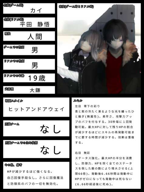 「ネトゲノセカイニミセラレテ」セイゴ&カイ