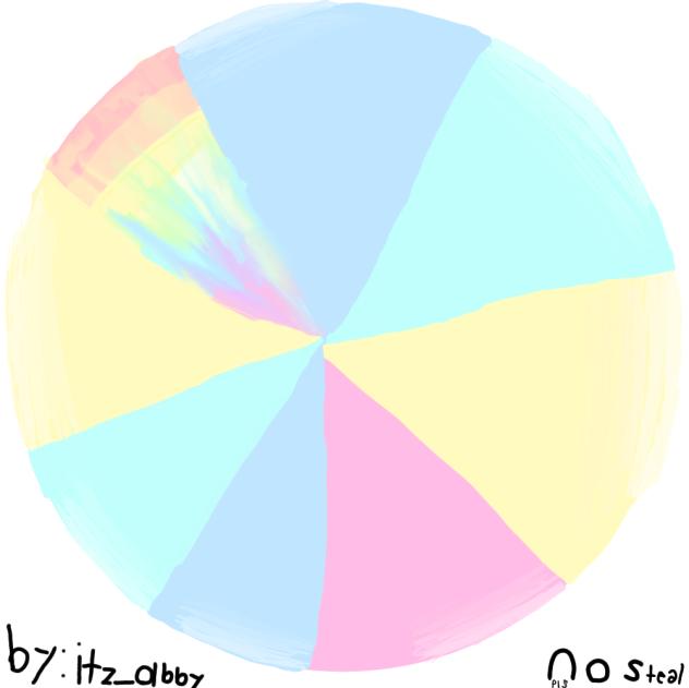 pastel rainbow cake🧁☁🌈🎂🍰