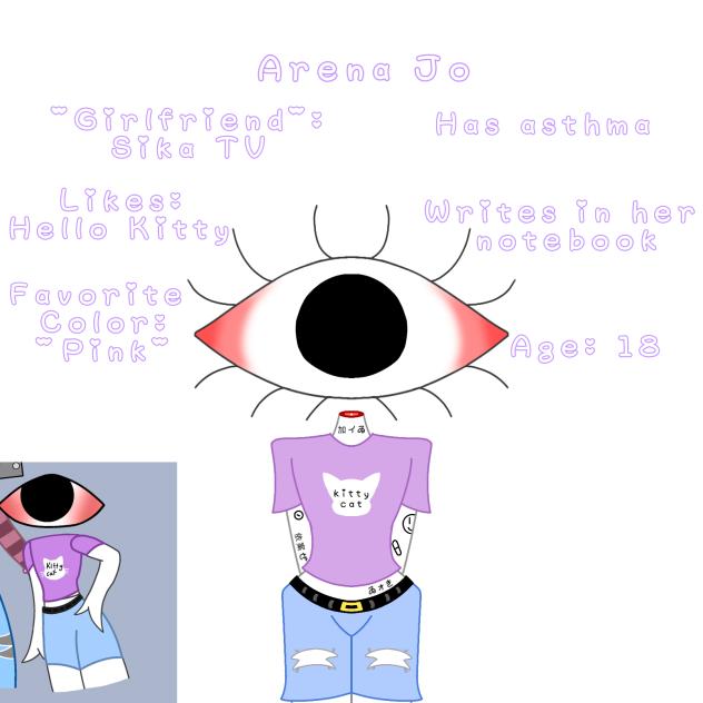 Arena Jo  [[WeirdCore]]