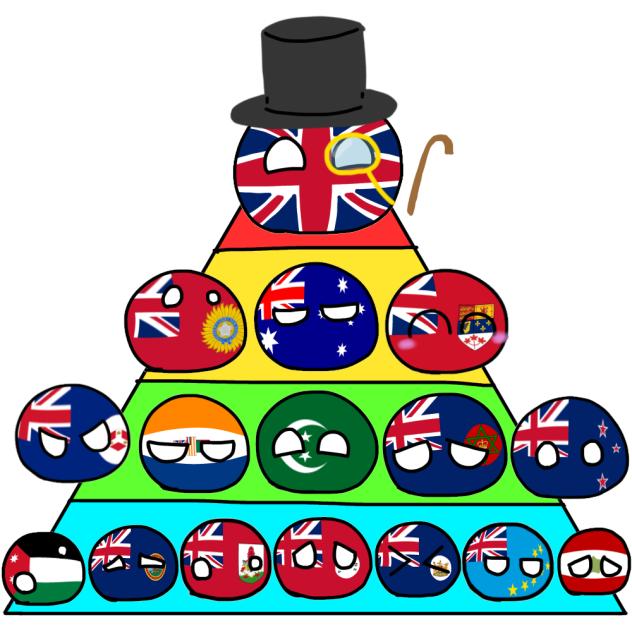 ブリカスの自治領度（1番上のは違うけど）