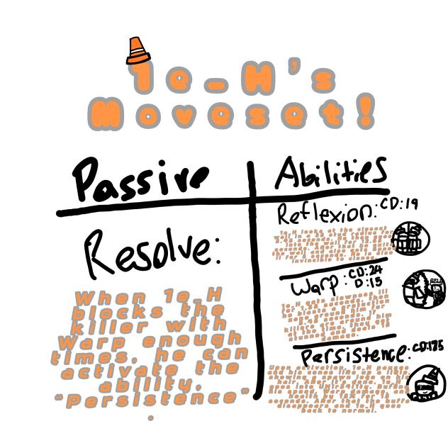{ ~ My Oc’s Moveset! ~ }