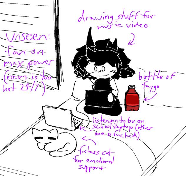 my epic top tier setup