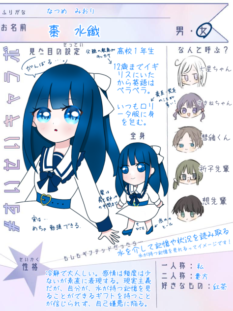 キャラ募集応募！