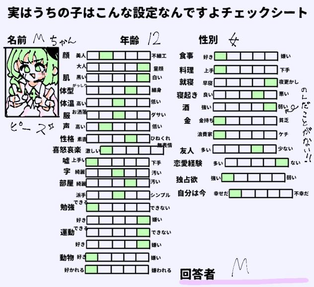 うちの子はこんな設定なんですよ！!
