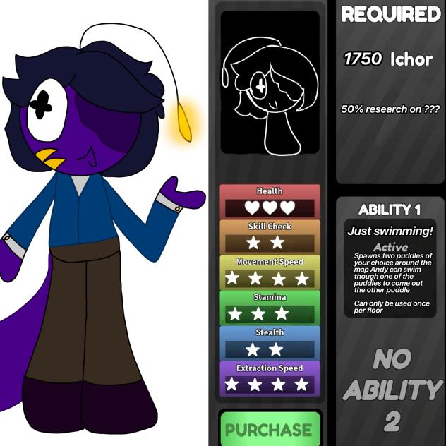 Andy the Angler Fish Stats