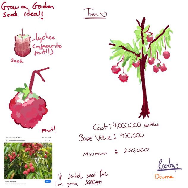 if lychee was In gag