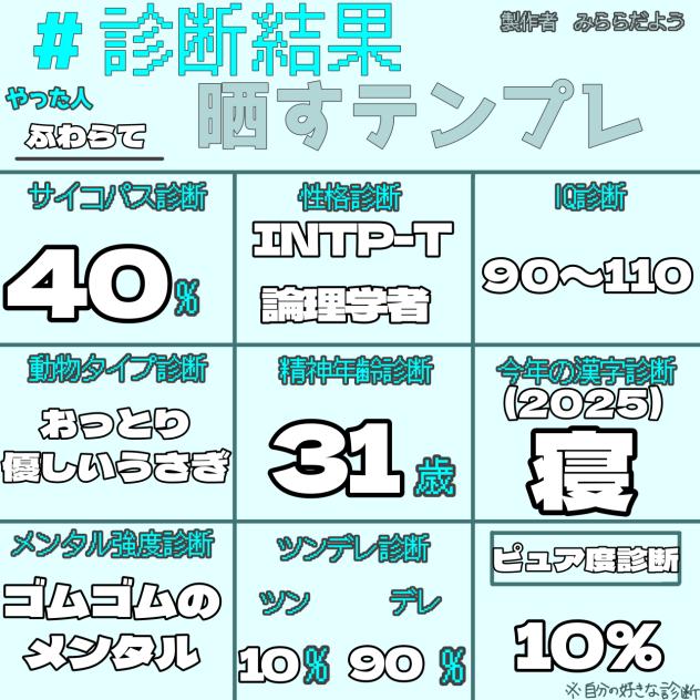 ＃診断結果晒すテンプレ