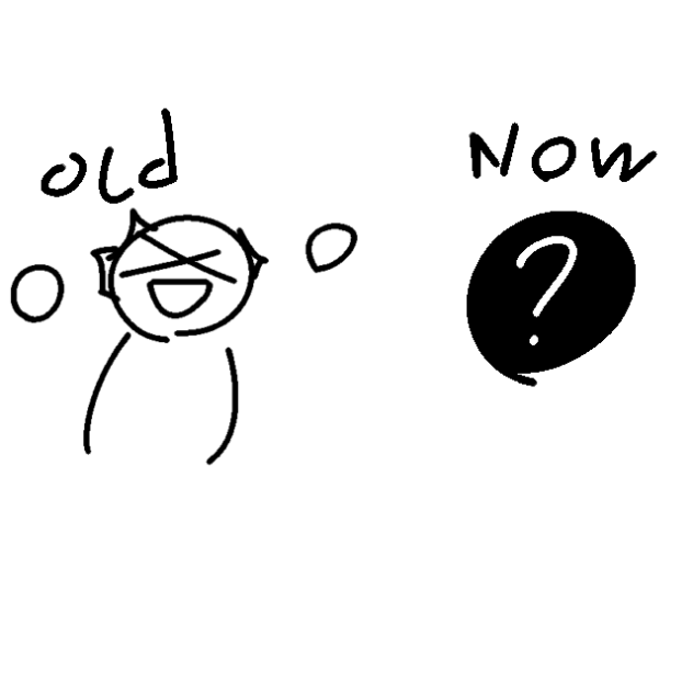 changing draw style