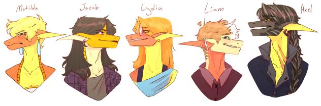 character sheet go brr