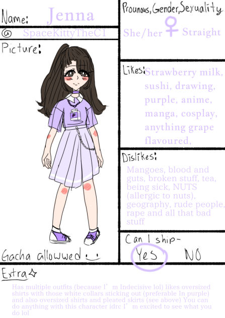 Character sheet thing - ibisPaint