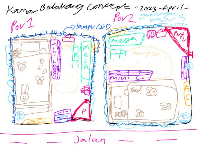 Kamar Belakang Design Interior 20230607