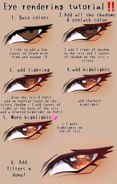 It's eye rendering tutorial