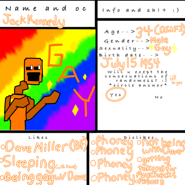 Character sheet of randomnesss