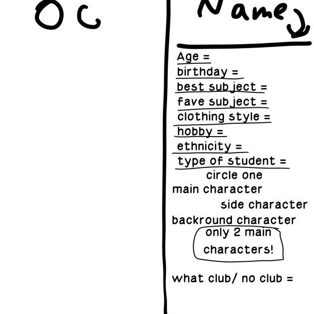 issues character maker