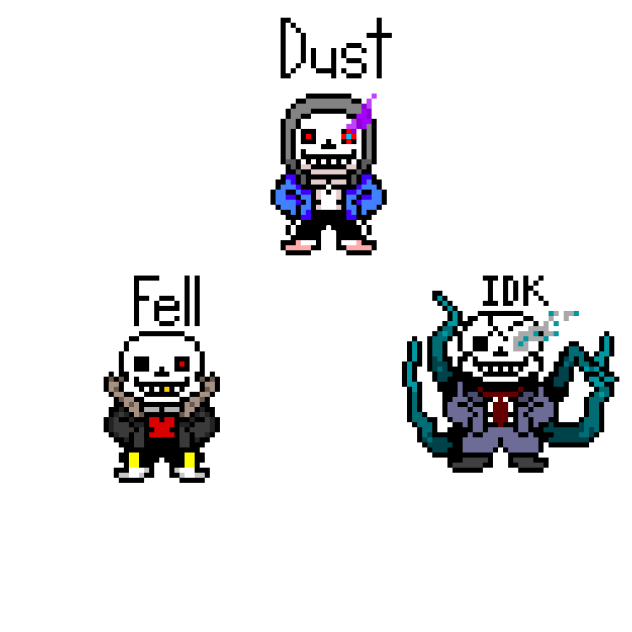 Au’s