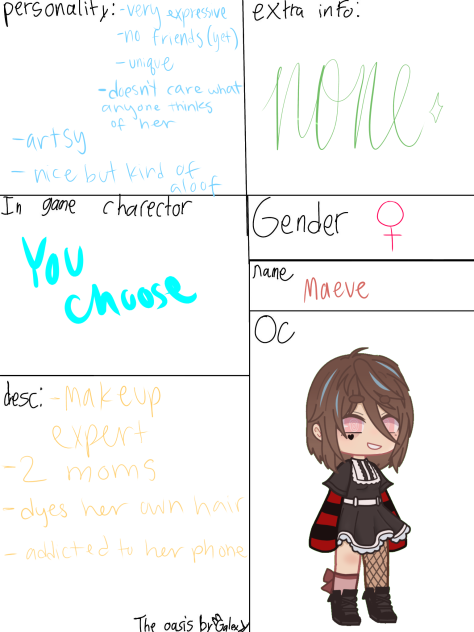 character sheet for faith calmes