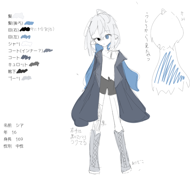 新創作