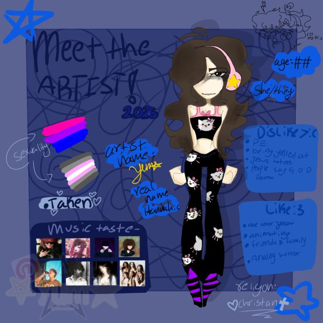 Meet the artist (Last post.)